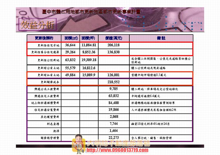 gov_50_2011041117512